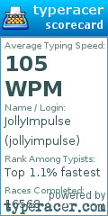 Scorecard for user jollyimpulse