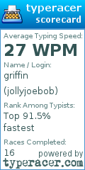 Scorecard for user jollyjoebob