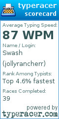 Scorecard for user jollyrancherr