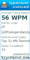 Scorecard for user jolthelegendarytyperacer