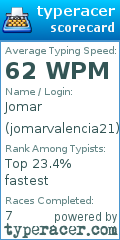 Scorecard for user jomarvalencia21