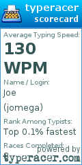 Scorecard for user jomega