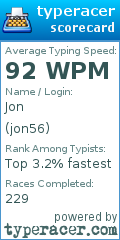 Scorecard for user jon56