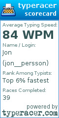 Scorecard for user jon__persson