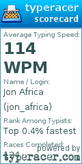 Scorecard for user jon_africa