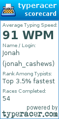 Scorecard for user jonah_cashews