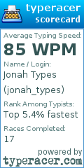 Scorecard for user jonah_types