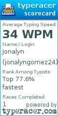 Scorecard for user jonalyngomez24