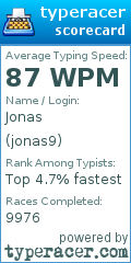 Scorecard for user jonas9