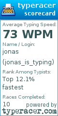 Scorecard for user jonas_is_typing