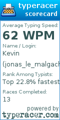 Scorecard for user jonas_le_malgache
