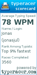 Scorecard for user jonasjul
