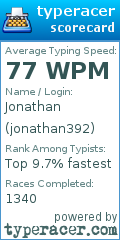 Scorecard for user jonathan392