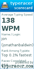 Scorecard for user jonathanbaldwin