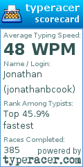 Scorecard for user jonathanbcook