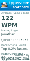 Scorecard for user jonathanh8686