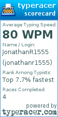 Scorecard for user jonathanr1555