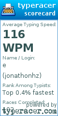 Scorecard for user jonathonhz