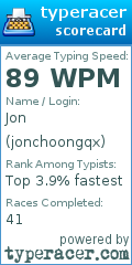 Scorecard for user jonchoongqx