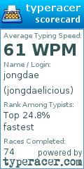 Scorecard for user jongdaelicious
