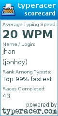 Scorecard for user jonhdy