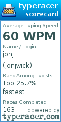 Scorecard for user jonjwick