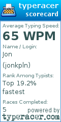 Scorecard for user jonkpln