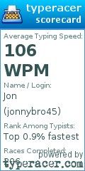 Scorecard for user jonnybro45