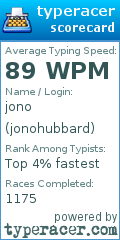Scorecard for user jonohubbard