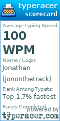 Scorecard for user jononthetrack