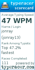 Scorecard for user jonray13