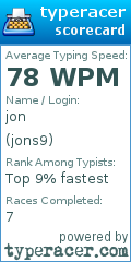 Scorecard for user jons9