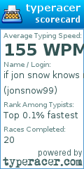 Scorecard for user jonsnow99