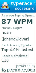 Scorecard for user jonsnowlover