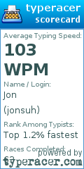 Scorecard for user jonsuh