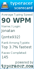 Scorecard for user jonte932