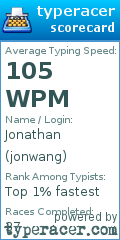 Scorecard for user jonwang