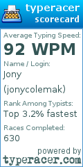 Scorecard for user jonycolemak