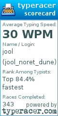 Scorecard for user jool_noret_dune