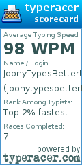 Scorecard for user joonytypesbetterthanallofyou