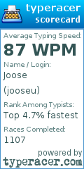 Scorecard for user jooseu