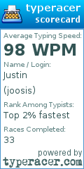 Scorecard for user joosis