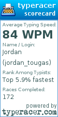 Scorecard for user jordan_tougas