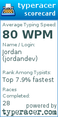 Scorecard for user jordandev
