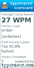 Scorecard for user jordanlee