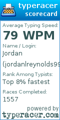 Scorecard for user jordanlreynolds99