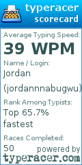Scorecard for user jordannnabugwu