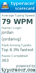 Scorecard for user jordanvg