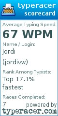 Scorecard for user jordivw