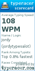 Scorecard for user jordytypesalot